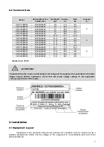 Предварительный просмотр 5 страницы BIMG CUT4110M604 Instruction Manual