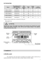 Предварительный просмотр 5 страницы BIMG METVISA CLMM.390 Instruction Manual