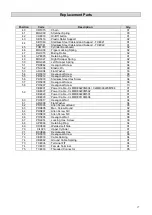 Preview for 17 page of BIMG METVISA CLMM.390 Instruction Manual