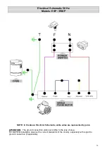 Preview for 16 page of BIMG Metvisa  ESP Instruction Manual