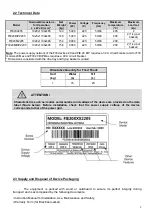 Предварительный просмотр 8 страницы BIMG METVISA FIE.20 Instruction Manual