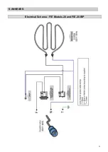 Предварительный просмотр 21 страницы BIMG METVISA FIE.20 Instruction Manual