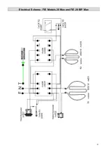 Предварительный просмотр 22 страницы BIMG METVISA FIE.20 Instruction Manual