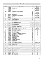 Предварительный просмотр 24 страницы BIMG METVISA FIE.20 Instruction Manual