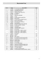 Preview for 14 page of BIMG METVISA LARL.1.5 Slim Instruction Manual