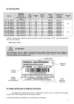 Предварительный просмотр 8 страницы BIMG METVISA LQL.19 Series Instruction Manual