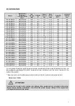 Preview for 5 page of BIMG METVISA PCI.10 Series Instruction Manual