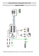 Preview for 23 page of BIMG METVISA PCI.10 Series Instruction Manual