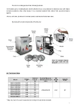 Предварительный просмотр 7 страницы BIMG METVISA RDA Series Instruction Manual