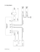 Предварительный просмотр 15 страницы Bin Master C-100MB Operator'S Manual