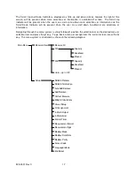 Предварительный просмотр 17 страницы Bin Master C-100MB Operator'S Manual