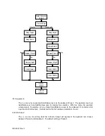 Предварительный просмотр 21 страницы Bin Master C-100MB Operator'S Manual