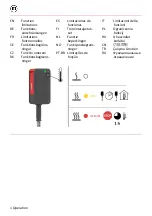 Предварительный просмотр 6 страницы BINAR NEO 30 Original Instructions Manual