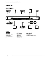 Предварительный просмотр 8 страницы Binary B-100-HDMATRIX-4X4 Owner'S Manual