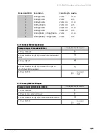 Предварительный просмотр 13 страницы Binary B-100-HDMATRIX-4X4 Owner'S Manual