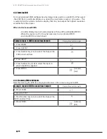 Предварительный просмотр 14 страницы Binary B-100-HDMATRIX-4X4 Owner'S Manual