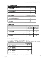 Preview for 17 page of Binary B-100-HDMATRIX-4X4 Owner'S Manual