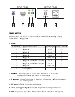 Preview for 4 page of Binary B-200-1CAT-HDIR Owner'S Manual