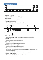 Preview for 6 page of Binary B-230-HDSPLTR-1x8 Installation Manual