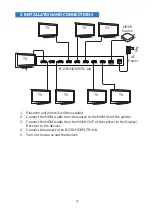 Preview for 7 page of Binary B-230-HDSPLTR-1x8 Installation Manual