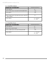 Предварительный просмотр 14 страницы Binary B-300-HDMATRIX-4x4 Owner'S Manual