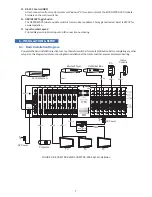 Предварительный просмотр 7 страницы Binary B-500-MTRX-230-16x16 Installation Manual