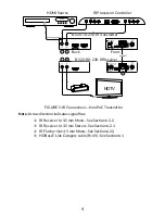 Предварительный просмотр 9 страницы Binary B-520-RX-230-IR Installation Manual