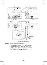 Preview for 8 page of Binary B-540-RX-330-IR Installation Manual