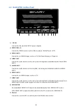 Предварительный просмотр 8 страницы Binary B-660-MTRX-4X2 Installation Manual