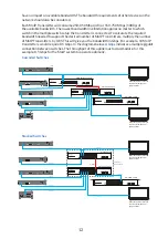 Предварительный просмотр 12 страницы Binary B-900-MOIP-4K Installation & Setup Manual