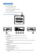 Предварительный просмотр 4 страницы Binary B-900-MOIP Series Installation & Setup Manual