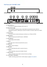 Предварительный просмотр 8 страницы Binary B-900-MOIP Series Installation & Setup Manual