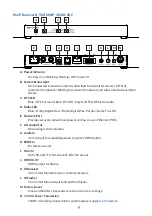 Предварительный просмотр 9 страницы Binary B-900-MOIP Series Installation & Setup Manual