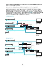 Предварительный просмотр 12 страницы Binary B-900 Series Installation & Setup Manual