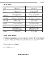 Preview for 2 page of Binary B-USB2-HUB4P Manual