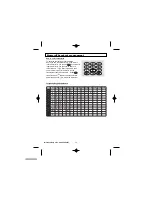 Предварительный просмотр 14 страницы Binatone CC2310 User Manual