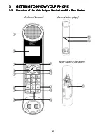 Предварительный просмотр 12 страницы Binatone Eclipse BT User Manual