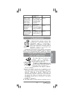 Preview for 27 page of Binatone EEJ1555 Instruction Manual