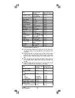 Предварительный просмотр 6 страницы Binatone FS?211VS Instruction Manual