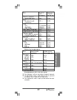 Предварительный просмотр 29 страницы Binatone FS?211VS Instruction Manual