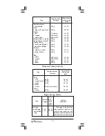 Preview for 10 page of Binatone FS-404 Instruction Manual