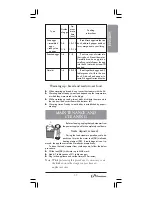 Preview for 11 page of Binatone FS-404 Instruction Manual