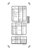 Preview for 25 page of Binatone FS-404 Instruction Manual