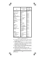 Preview for 40 page of Binatone FS-404 Instruction Manual