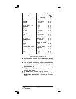 Preview for 56 page of Binatone FS-404 Instruction Manual