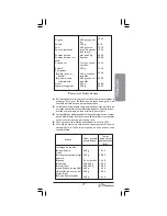 Предварительный просмотр 27 страницы Binatone FS-404D Instruction Manual