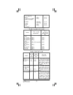 Предварительный просмотр 28 страницы Binatone FS-404D Instruction Manual