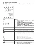 Preview for 10 page of Binatone iDECT C10i Single User Manual