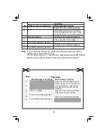 Предварительный просмотр 36 страницы Binatone iDECT Freedom Quad User Manual