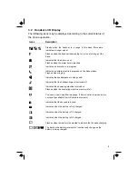 Preview for 10 page of Binatone iDECT L1i System User Manual